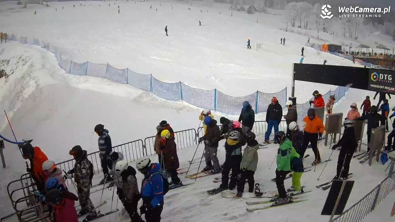 Zieleniec Sport Arena - Winterpol W3 dolna stacja - 15 luty 2026, 09:51