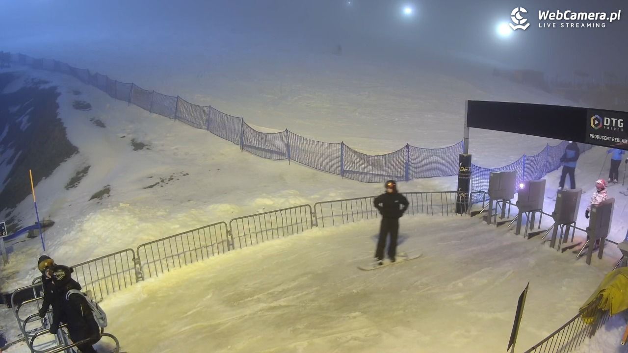 Zieleniec Sport Arena - Winterpol W3 dolna stacja - 25 luty 2026, 19:47