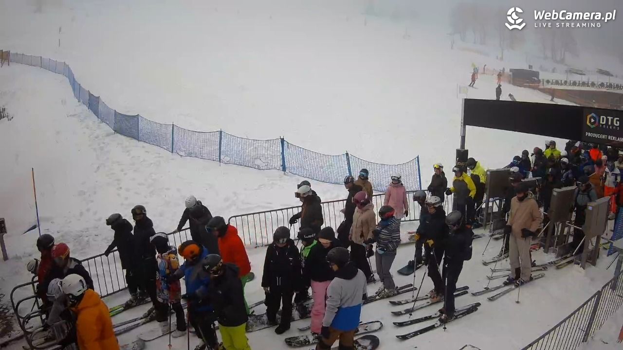 Zieleniec Sport Arena - Winterpol W3 dolna stacja - 29 listopad 2025, 11:02