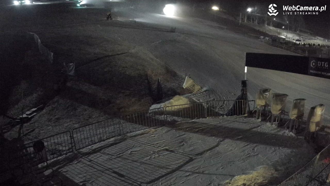 Zieleniec Sport Arena - Winterpol W3 dolna stacja - 16 grudzień 2025, 20:33