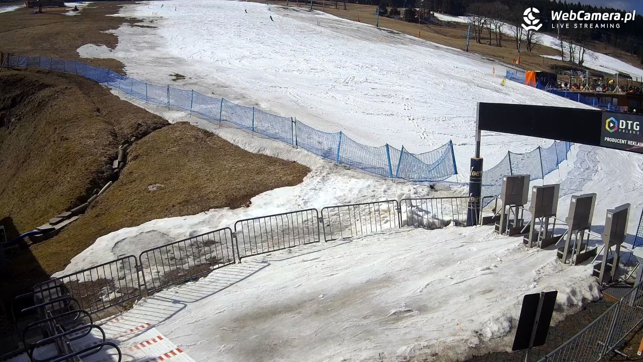 Zieleniec Sport Arena - Winterpol W3 dolna stacja - 22 marzec 2026, 12:11