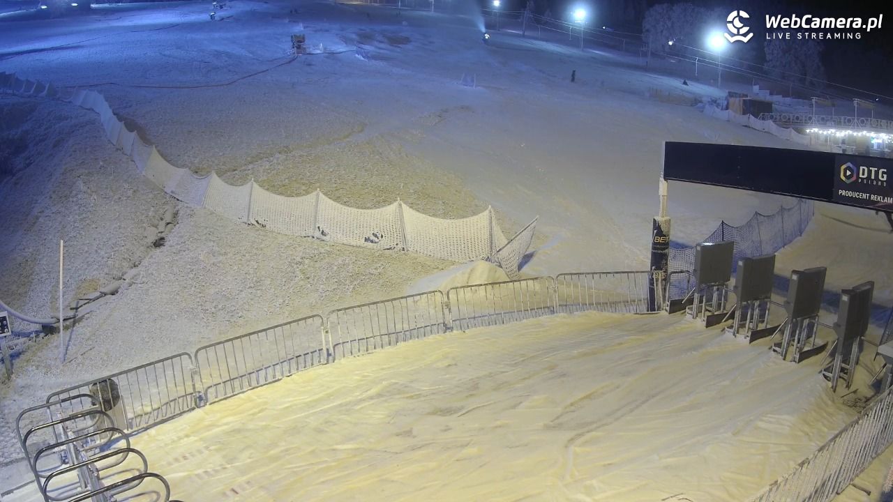 Zieleniec Sport Arena - Winterpol W3 dolna stacja - 25 grudzień 2025, 18:46
