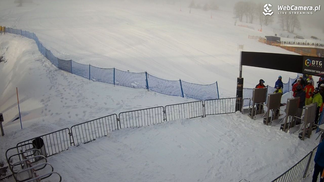 Zieleniec Sport Arena - Winterpol W3 dolna stacja - 29 listopad 2025, 08:59