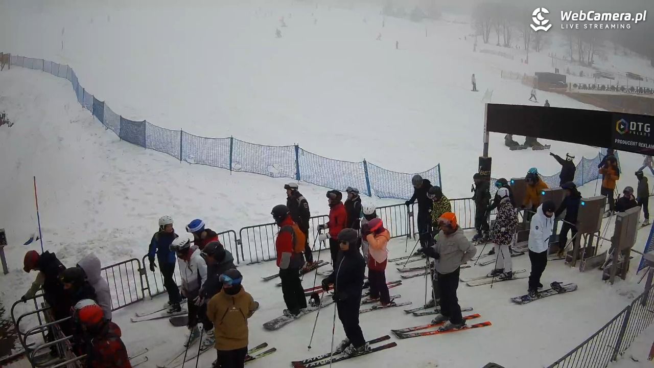 Zieleniec Sport Arena - Winterpol W3 dolna stacja - 29 listopad 2025, 15:22