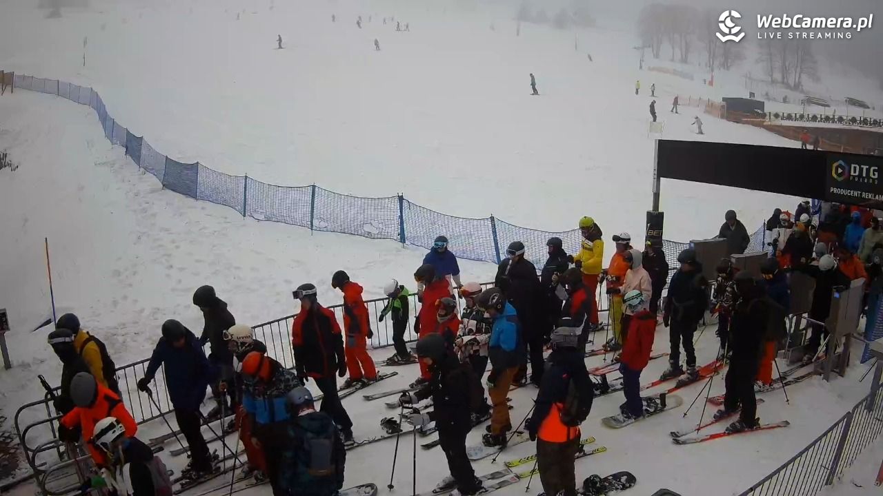 Zieleniec Sport Arena - Winterpol W3 dolna stacja - 29 listopad 2025, 11:35