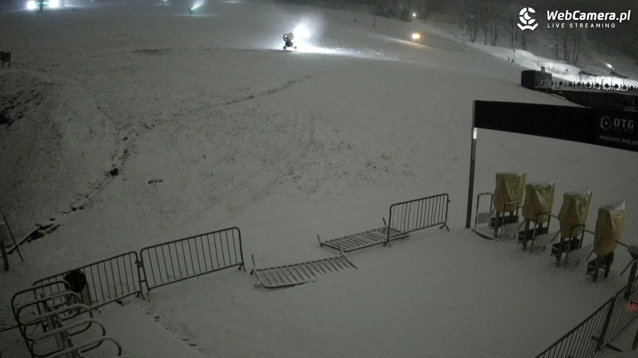 Zieleniec Sport Arena - Winterpol W3 dolna stacja - 21 listopad 2025, 23:38