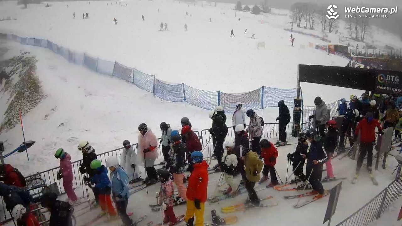 Zieleniec Sport Arena - Winterpol W3 dolna stacja - 24 luty 2026, 11:16