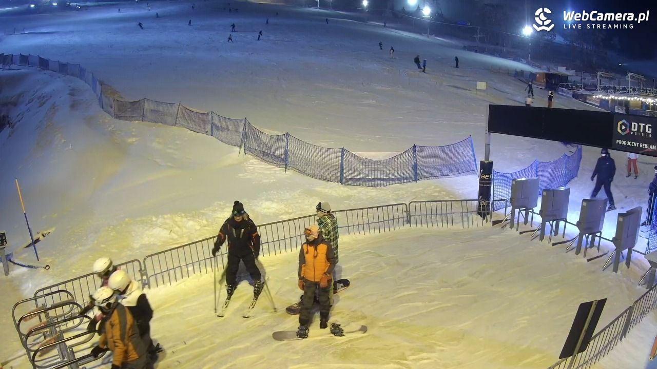 Zieleniec Sport Arena - Winterpol W3 dolna stacja - 01 luty 2026, 19:30