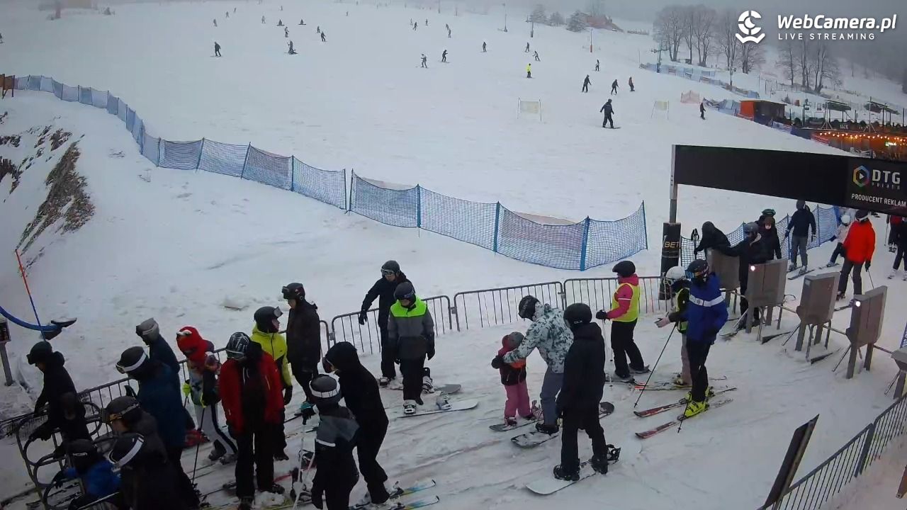 Zieleniec Sport Arena - Winterpol W3 dolna stacja - 10 luty 2026, 17:00