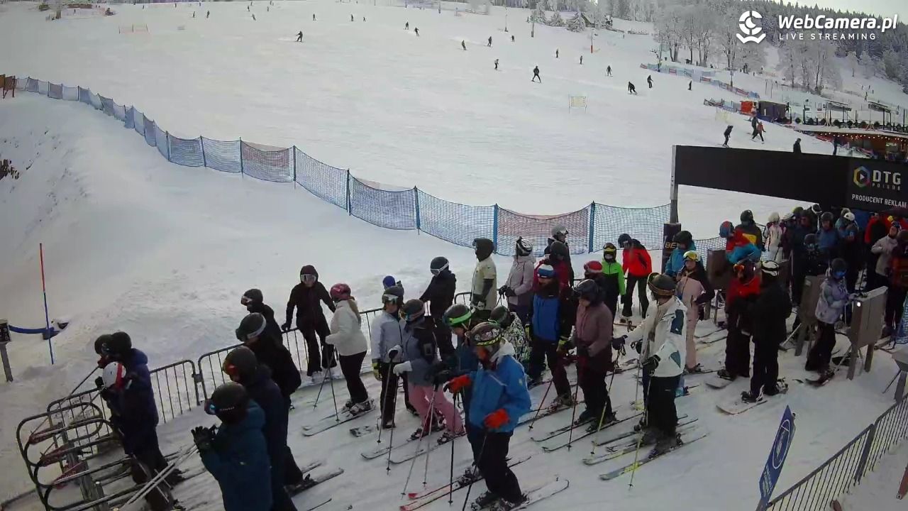 Zieleniec Sport Arena - Winterpol W3 dolna stacja - 20 luty 2026, 16:56