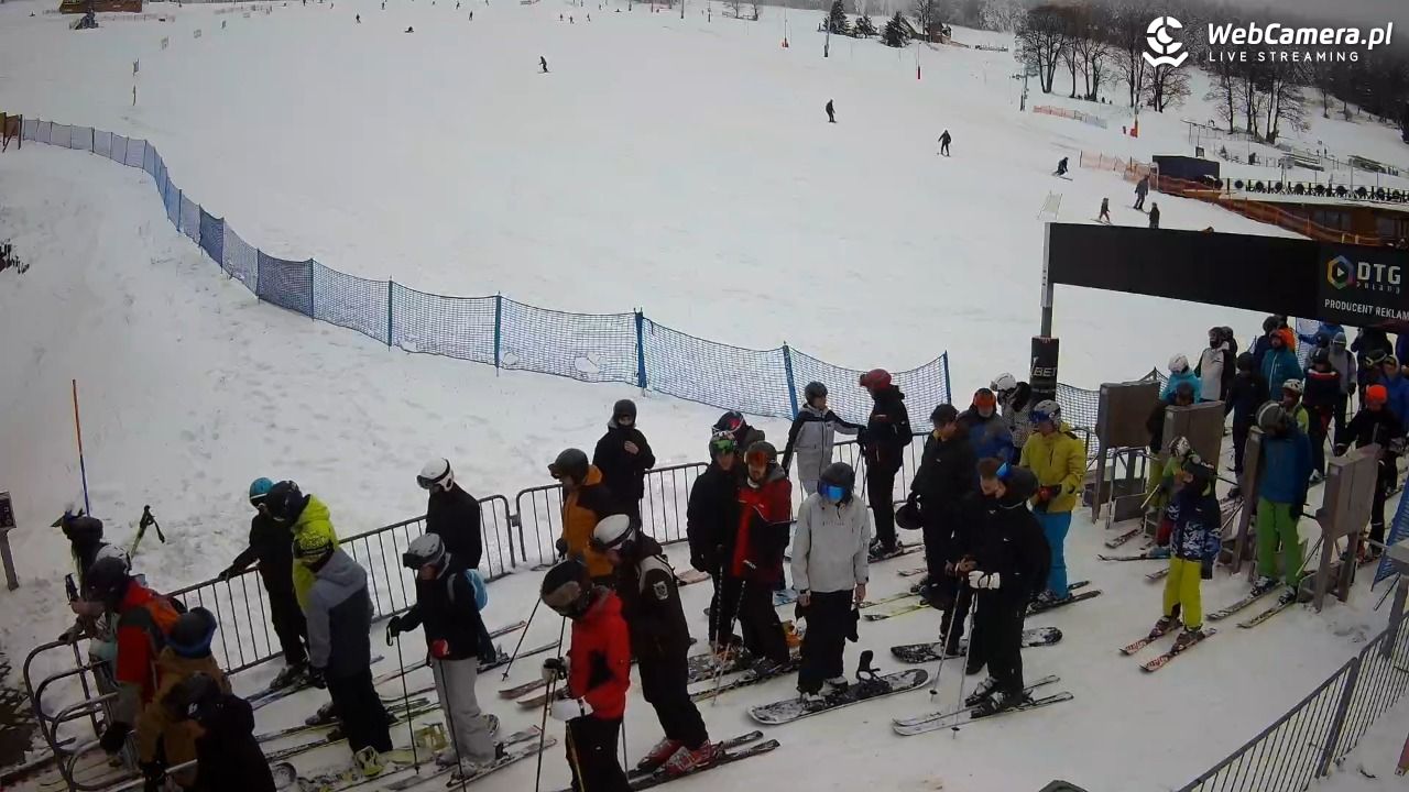 Zieleniec Sport Arena - Winterpol W3 dolna stacja - 29 listopad 2025, 15:06