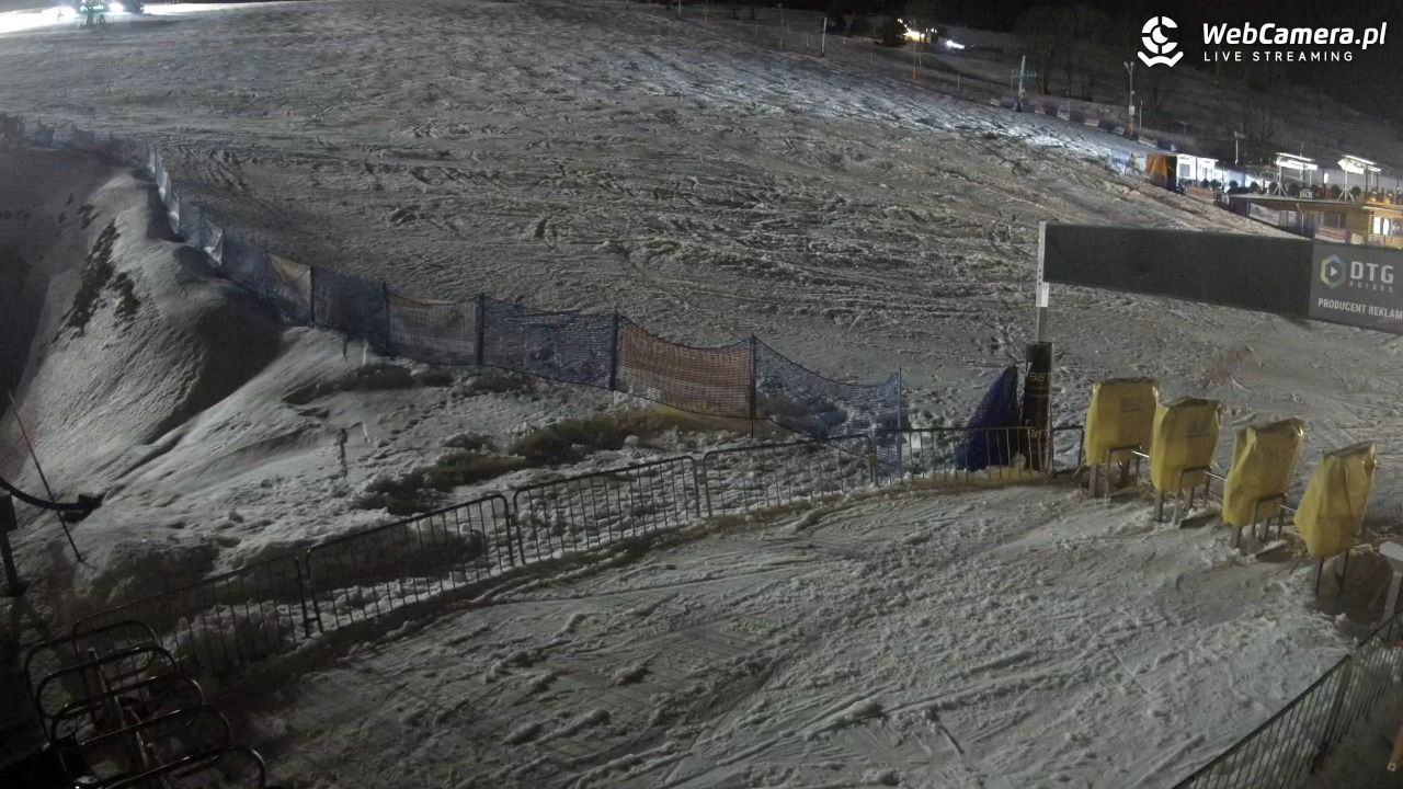 Zieleniec Sport Arena - Winterpol W3 dolna stacja - 17 styczeń 2026, 20:15