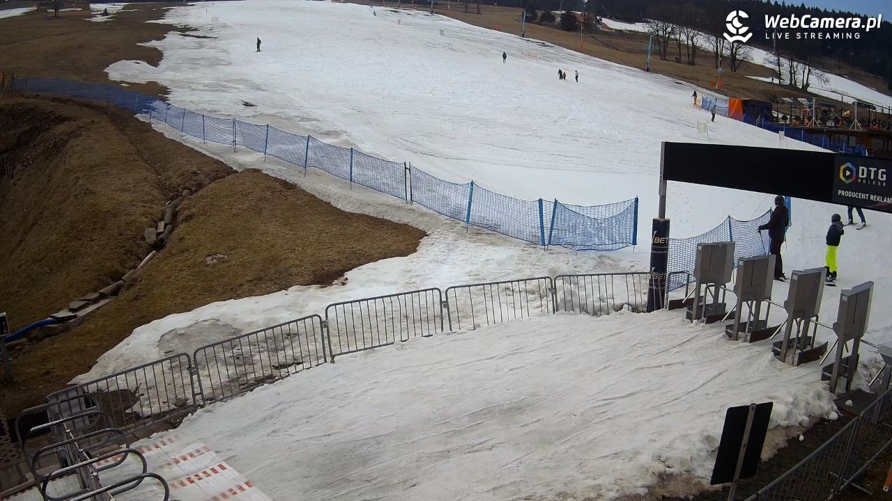 Zieleniec Sport Arena - Winterpol W3 dolna stacja - 21 marzec 2026, 13:16