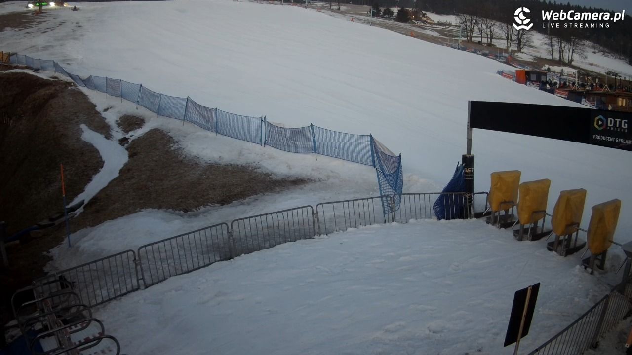 Zieleniec Sport Arena - Winterpol W3 dolna stacja - 04 marzec 2026, 06:02