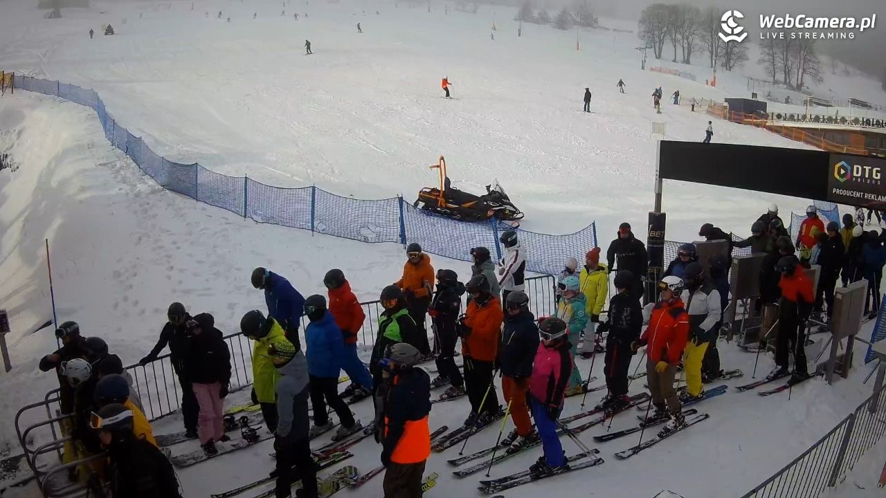 Zieleniec Sport Arena - Winterpol W3 dolna stacja - 29 listopad 2025, 11:16