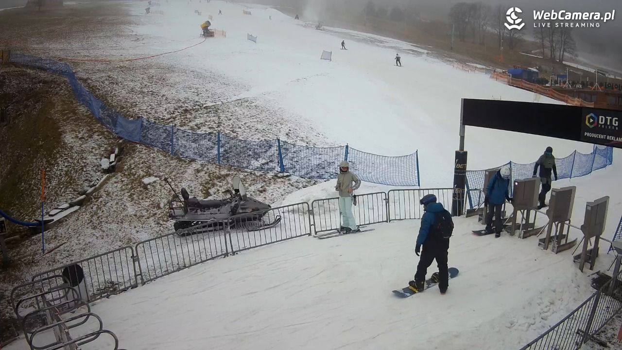 Zieleniec Sport Arena - Winterpol W3 dolna stacja - 17 grudzień 2025, 11:00