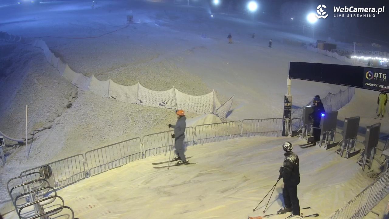 Zieleniec Sport Arena - Winterpol W3 dolna stacja - 25 grudzień 2025, 18:18
