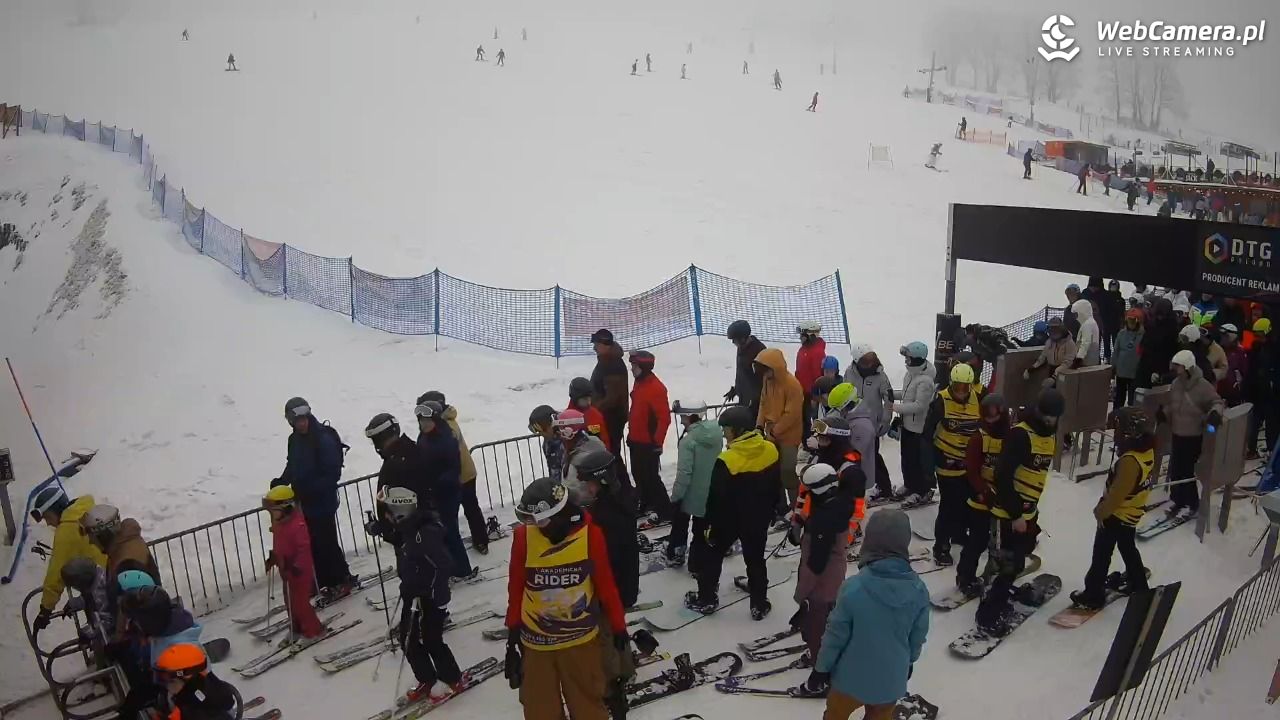 Zieleniec Sport Arena - Winterpol W3 dolna stacja - 24 styczeń 2026, 14:04