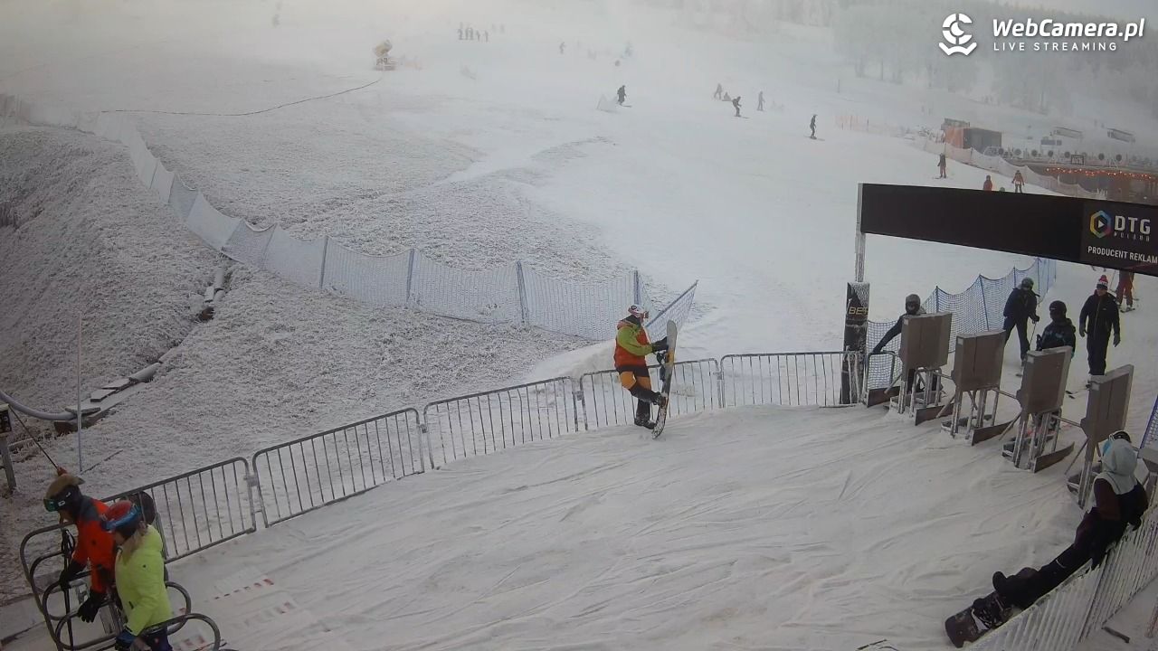 Zieleniec Sport Arena - Winterpol W3 dolna stacja - 25 grudzień 2025, 14:50