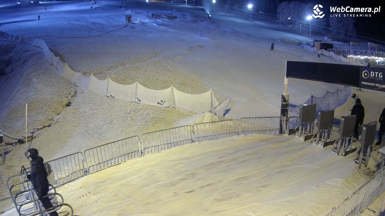 Zieleniec Sport Arena - Winterpol W3 dolna stacja - 25 grudzień 2025, 19:01