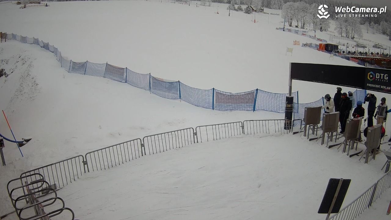 Zieleniec Sport Arena - Winterpol W3 dolna stacja - 17 luty 2026, 08:55