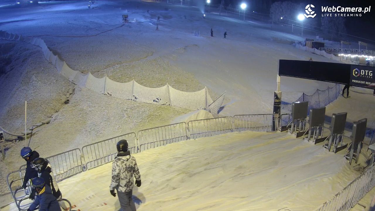 Zieleniec Sport Arena - Winterpol W3 dolna stacja - 25 grudzień 2025, 18:07