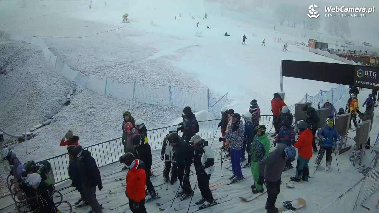 Zieleniec Sport Arena - Winterpol W3 dolna stacja - 25 grudzień 2025, 14:13