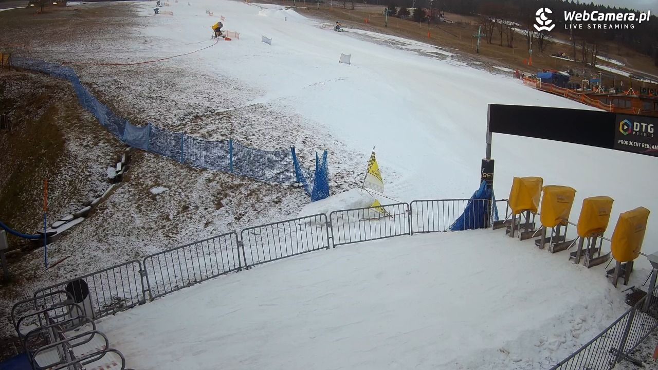 Zieleniec Sport Arena - Winterpol W3 dolna stacja - 17 grudzień 2025, 07:55