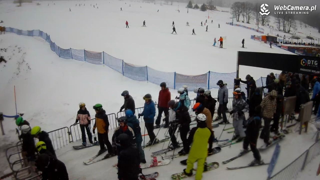 Zieleniec Sport Arena - Winterpol W3 dolna stacja - 22 luty 2026, 11:12