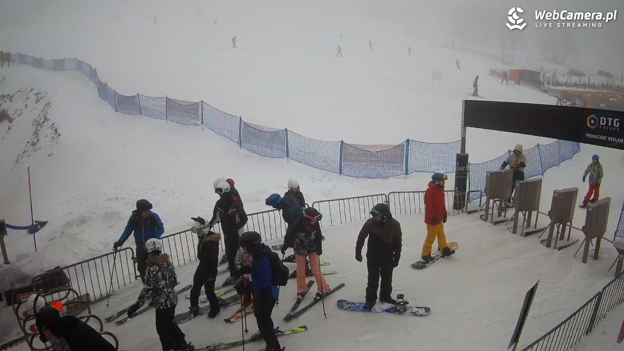 Zieleniec Sport Arena - Winterpol W3 dolna stacja - 22 luty 2026, 15:58