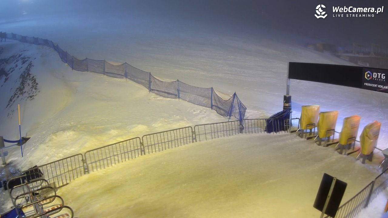 Zieleniec Sport Arena - Winterpol W3 dolna stacja - 22 luty 2026, 20:10