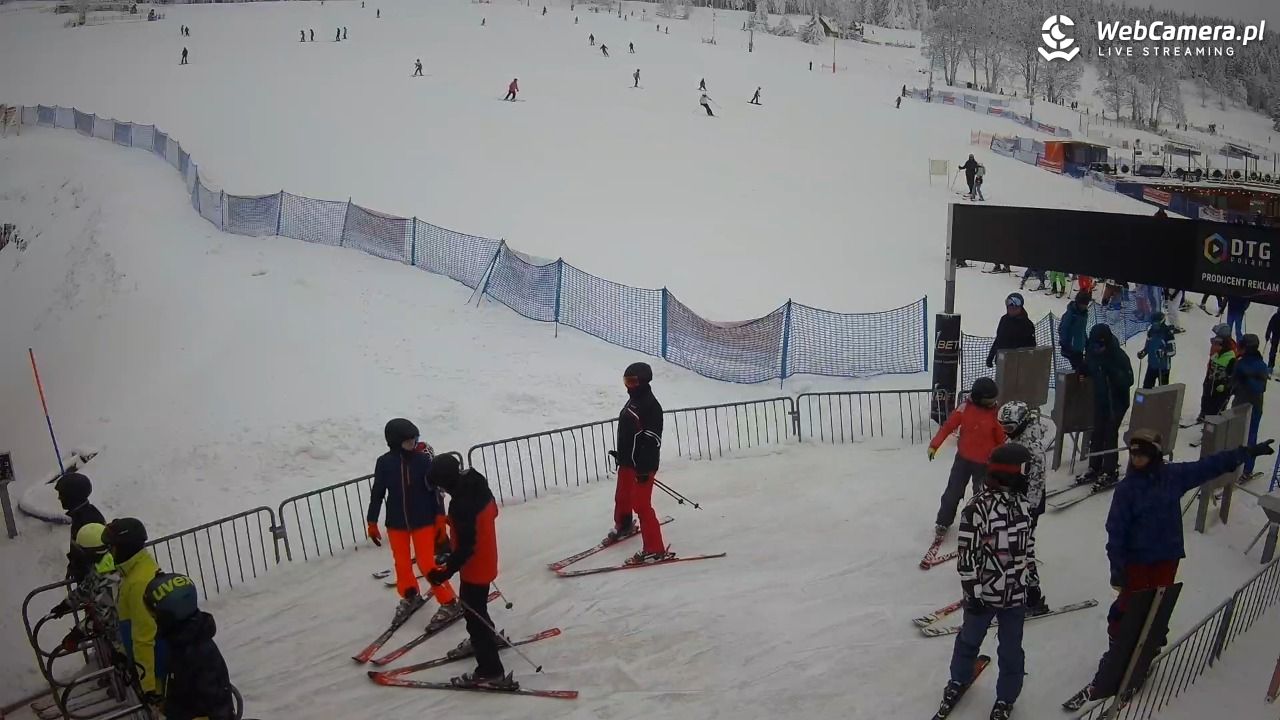 Zieleniec Sport Arena - Winterpol W3 dolna stacja - 02 luty 2026, 10:08