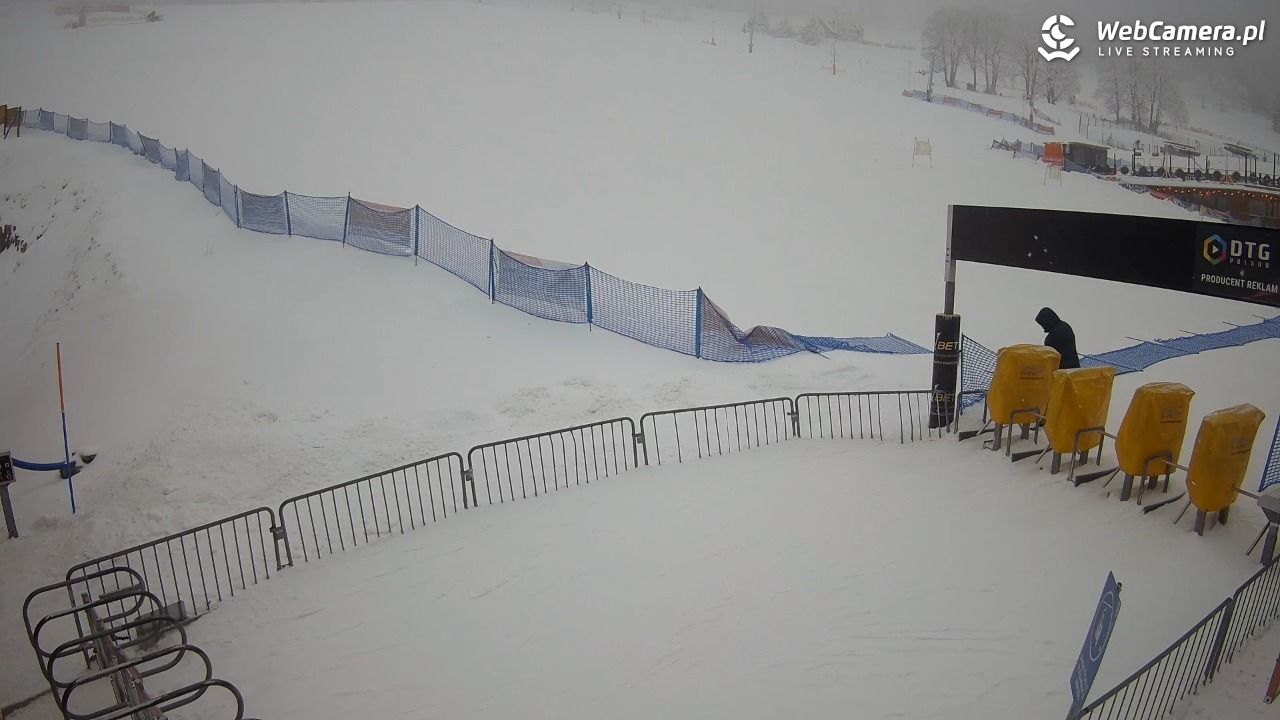 Zieleniec Sport Arena - Winterpol W3 dolna stacja - 21 luty 2026, 08:27