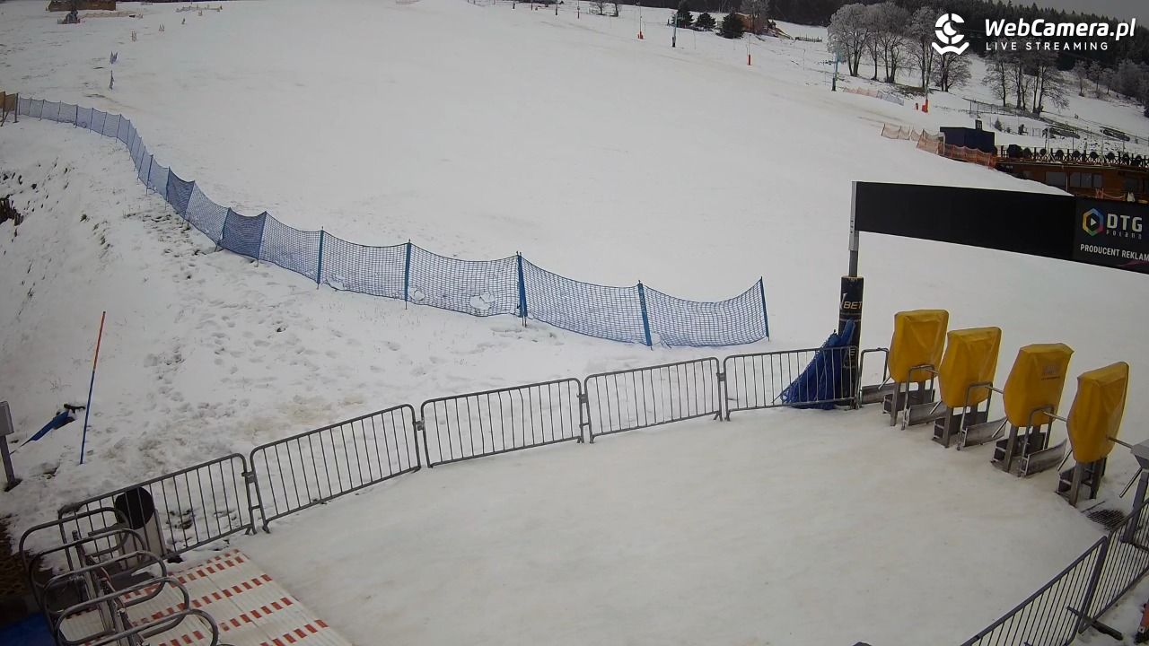 Zieleniec Sport Arena - Winterpol W3 dolna stacja - 03 grudzień 2025, 13:07