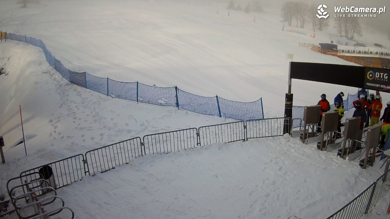 Zieleniec Sport Arena - Winterpol W3 dolna stacja - 29 listopad 2025, 08:56