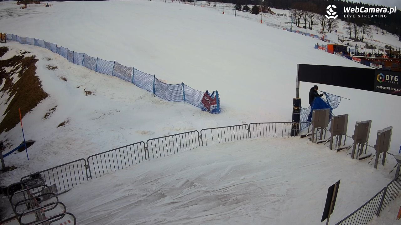 Zieleniec Sport Arena - Winterpol W3 dolna stacja - 25 luty 2026, 08:04