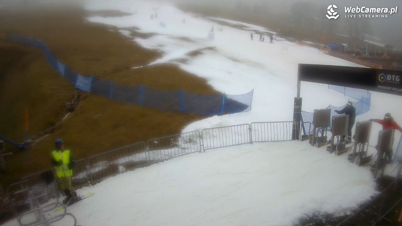 Zieleniec Sport Arena - Winterpol W3 dolna stacja - 14 grudzień 2025, 13:19