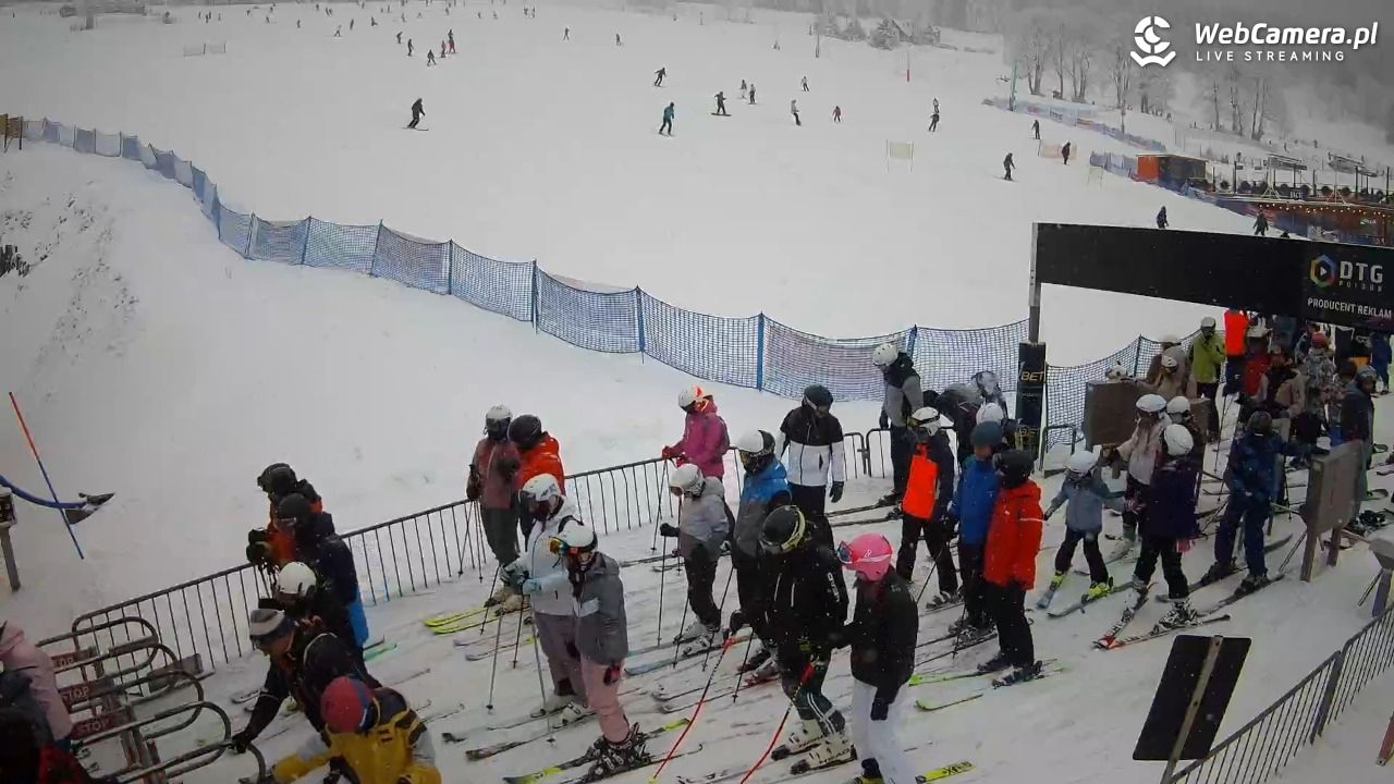 Zieleniec Sport Arena - Winterpol W3 dolna stacja - 16 luty 2026, 16:20