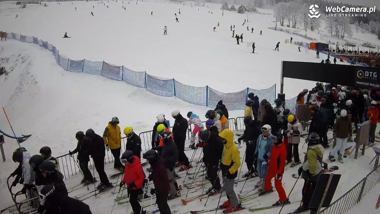 Zieleniec Sport Arena - Winterpol W3 dolna stacja - 15 luty 2026, 15:42