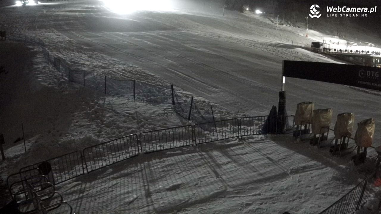 Zieleniec Sport Arena - Winterpol W3 dolna stacja - 29 listopad 2025, 22:17
