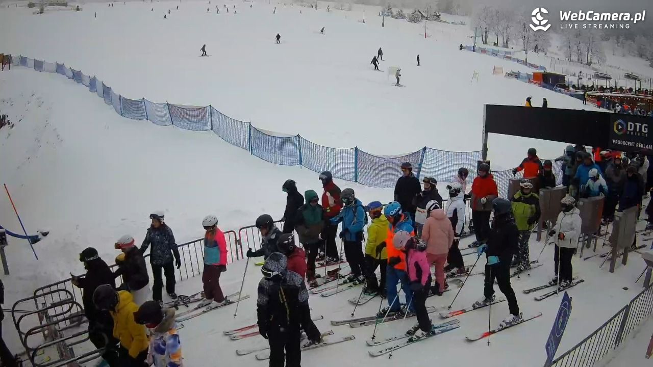 Zieleniec Sport Arena - Winterpol W3 dolna stacja - 18 luty 2026, 15:50