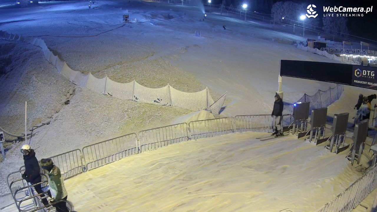 Zieleniec Sport Arena - Winterpol W3 dolna stacja - 25 grudzień 2025, 18:13