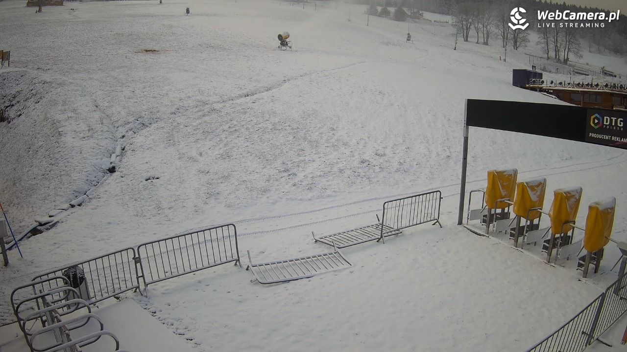 Zieleniec Sport Arena - Winterpol W3 dolna stacja - 19 listopad 2025, 13:10