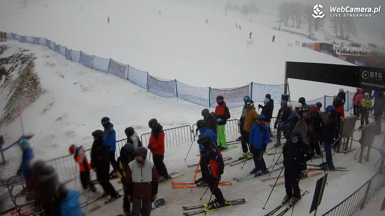 Zieleniec Sport Arena - Winterpol W3 dolna stacja - 24 luty 2026, 09:36