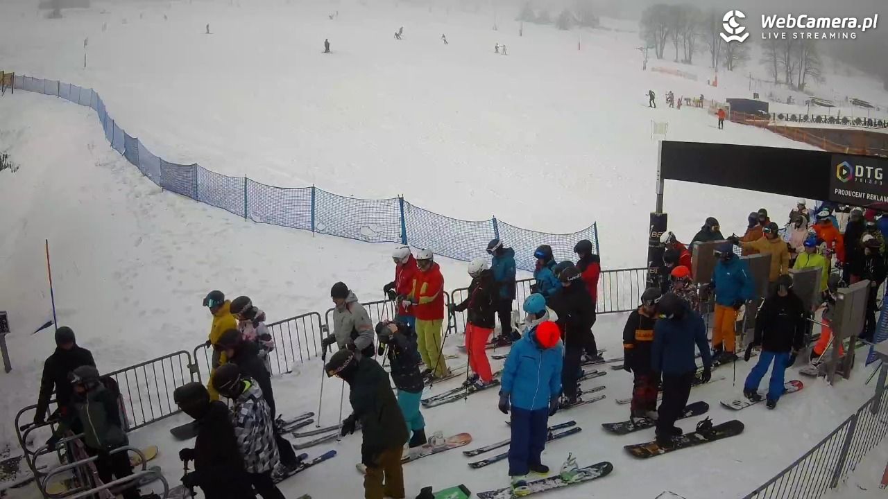 Zieleniec Sport Arena - Winterpol W3 dolna stacja - 29 listopad 2025, 09:58