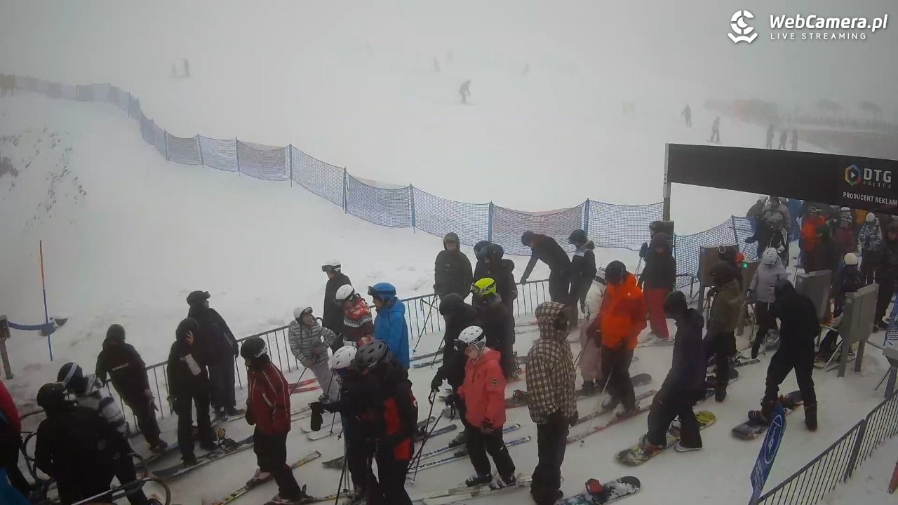 Zieleniec Sport Arena - Winterpol W3 dolna stacja - 22 luty 2026, 11:46