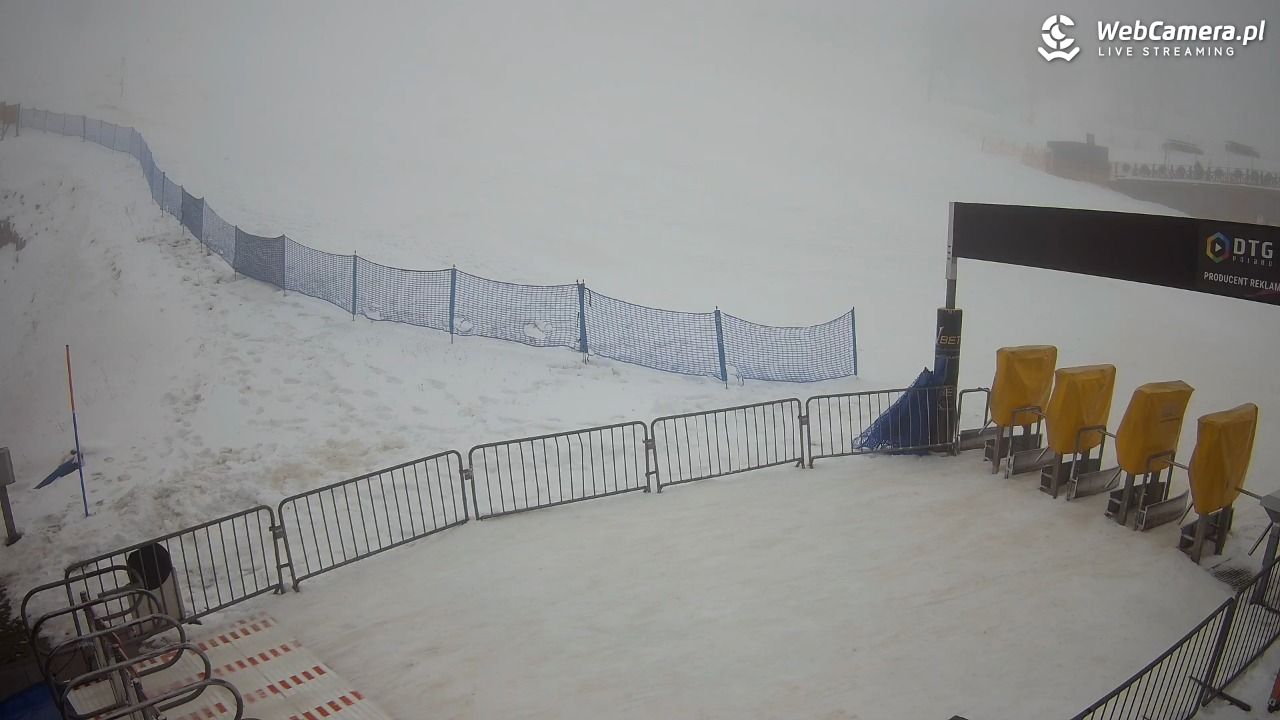 Zieleniec Sport Arena - Winterpol W3 dolna stacja - 01 grudzień 2025, 08:57