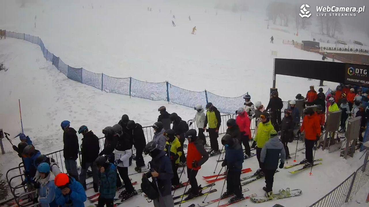 Zieleniec Sport Arena - Winterpol W3 dolna stacja - 29 listopad 2025, 11:30