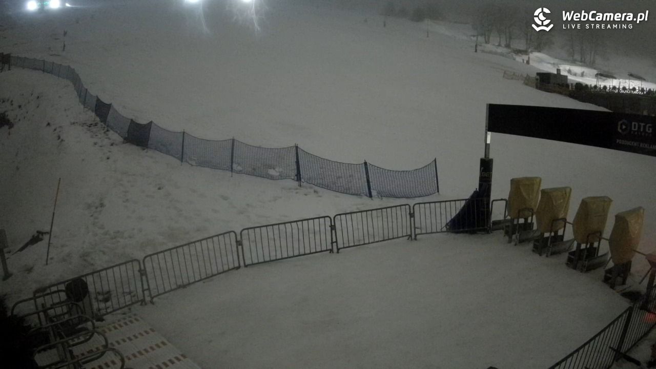 Zieleniec Sport Arena - Winterpol W3 dolna stacja - 03 grudzień 2025, 21:05