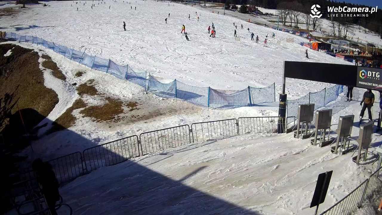 Zieleniec Sport Arena - Winterpol W3 dolna stacja - 28 luty 2026, 11:19